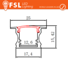 Product-17612-Incasso-profilo-Misure