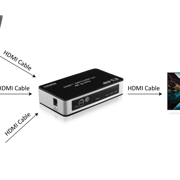 Product-21586-2PET0301SC-Connection-diagram