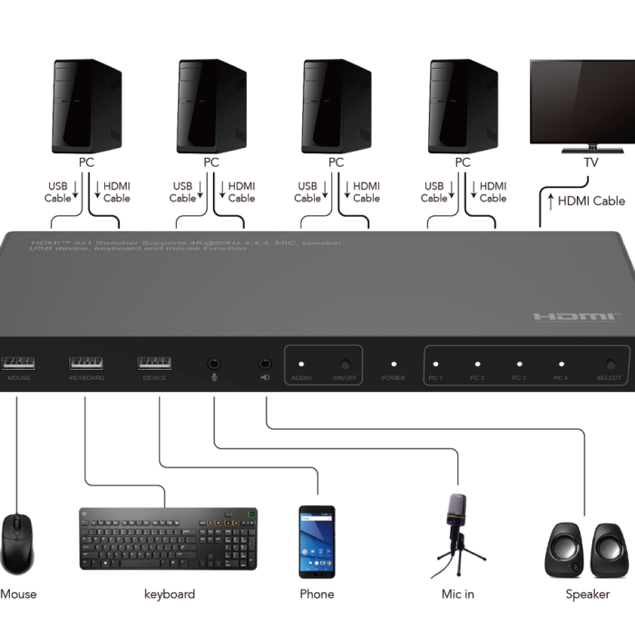 Product-21587-2PET0401KMA-Connection-diagram