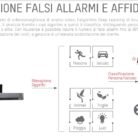 Product-22433-acusense_false_alarm