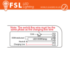 Product-24533-kitemergenza-fsl1