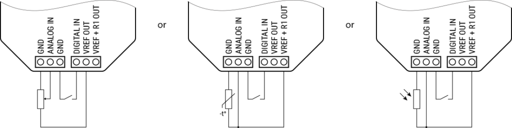 Schemi elettrici di ingresso analogico aggiuntivo Shelly Plus