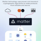 Product-26584-MSS315-Meross-Matter-Compatible-Smart-Wi-Fi-Plug-2