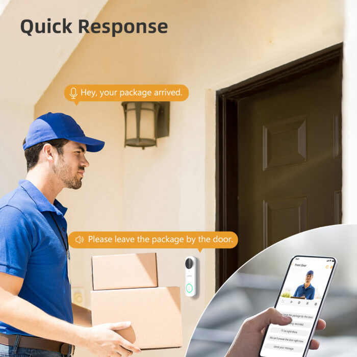 Product-27150-Respond-to-Your-Visitors-Anywhere-Instantly-Square