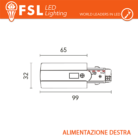 Product-28122-ALIMENTAZIONE-DESTRA